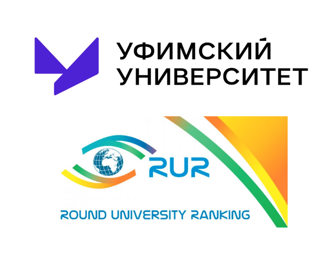 Предметный рейтинг RUR 2023